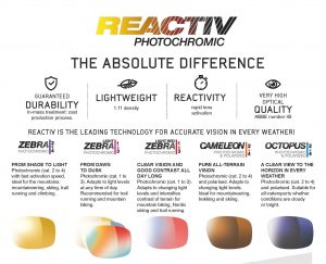 reactiv-lenses